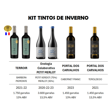 SOZO KIT TINTOS DE INVERNO - 6 GARRAFAS