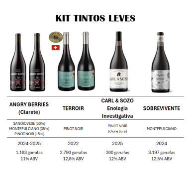SOZO KIT TINTOS LEVES - 6 GARRAFAS