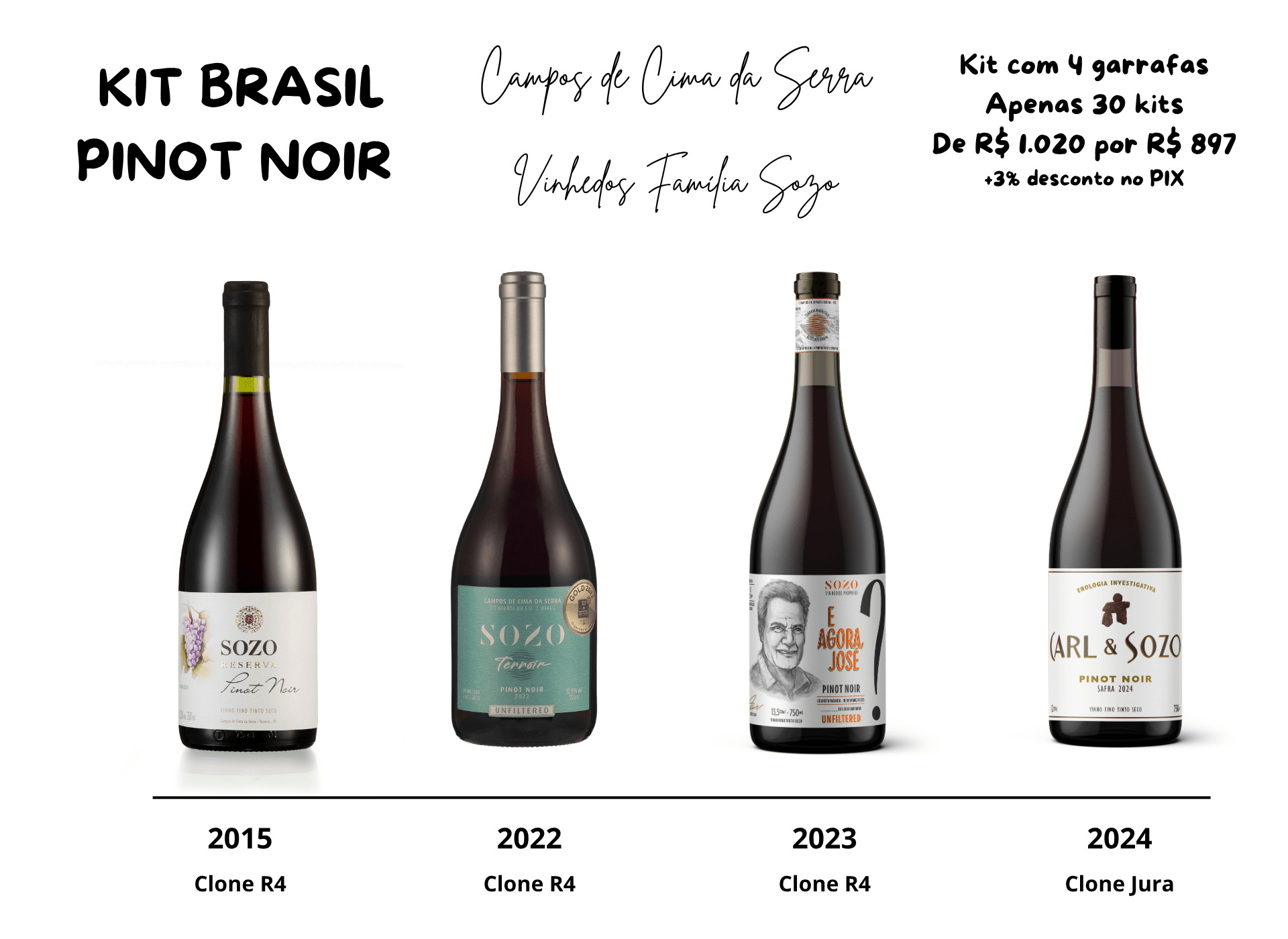 KIT 1 PINOT NOIR BRASIL